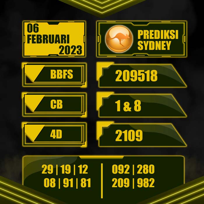 PREDIKSI TOTO SYDNEY