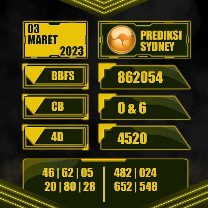 PREDIKSI TOTO SYDNEY
