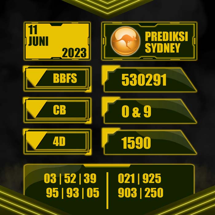 PREDIKSI TOTO SYDNEY