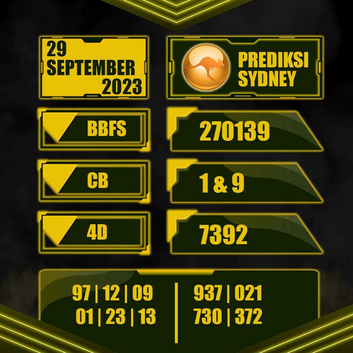 PREDIKSI TOTO SYDNEY