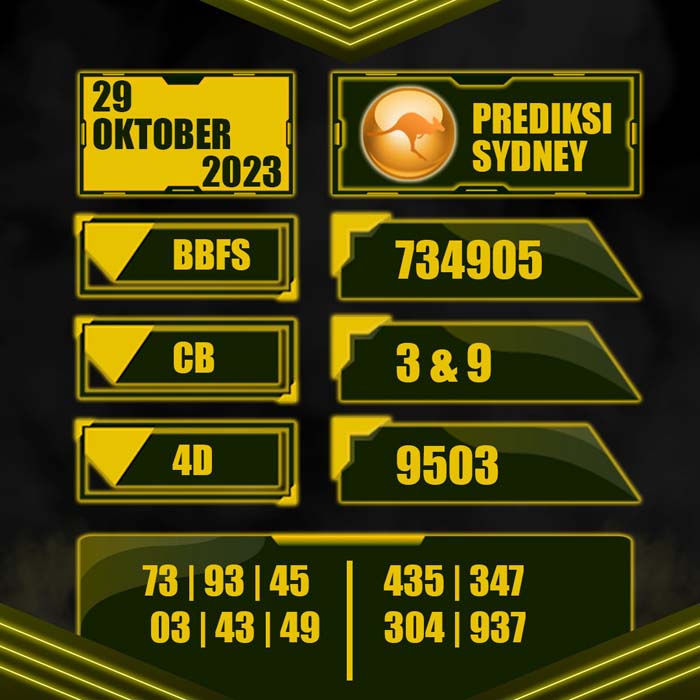 PREDIKSI TOTO SYDNEY