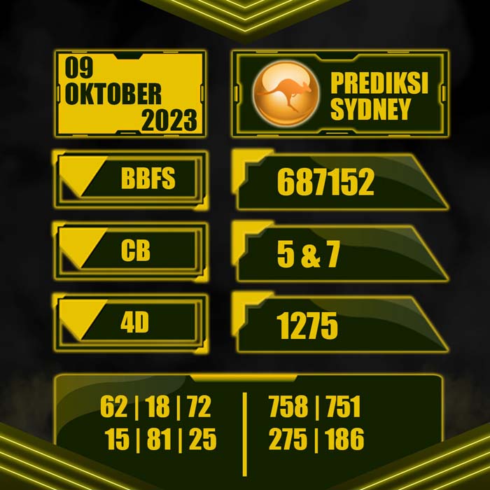 PREDIKSI TOTO SYDNEY