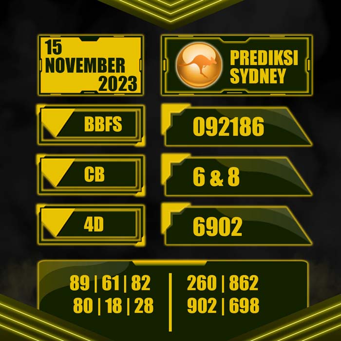 PREDIKSI TOTO SYDNEY
