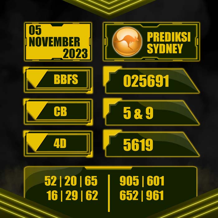 PREDIKSI TOTO SYDNEY