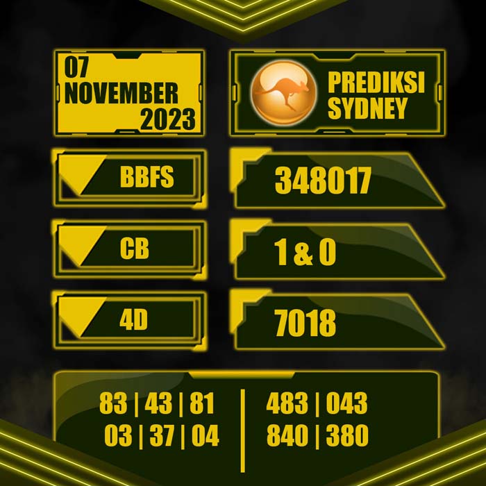 PREDIKSI TOTO SYDNEY