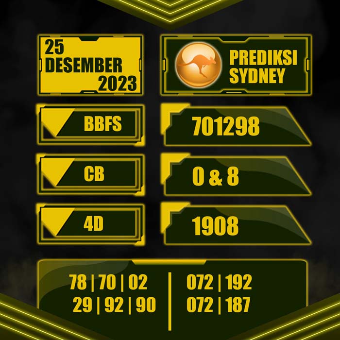 PREDIKSI TOTO SYDNEY