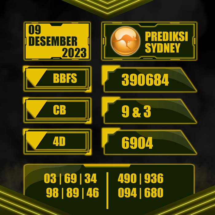 PREDIKSI TOTO SYDNEY