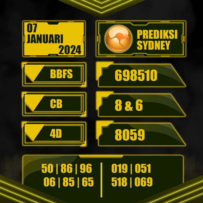 PREDIKSI TOTO SYDNEY