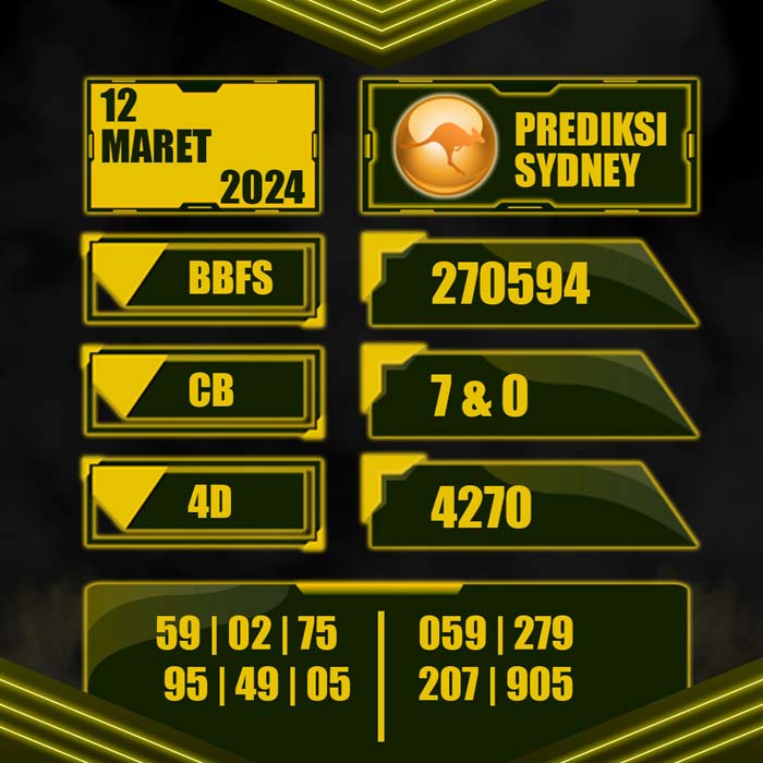PREDIKSI TOTO SYDNEY