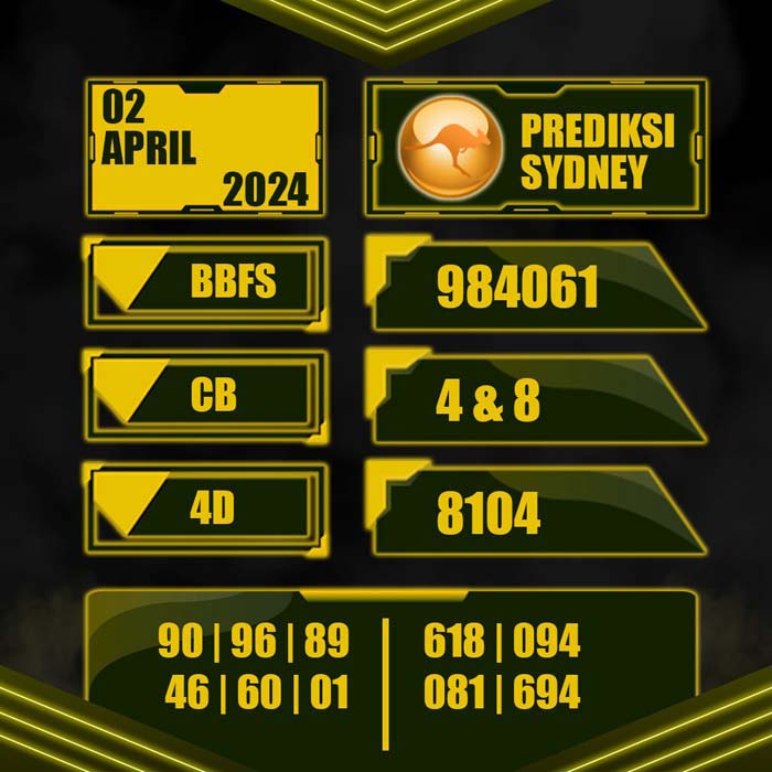 PREDIKSI TOTO SYDNEY