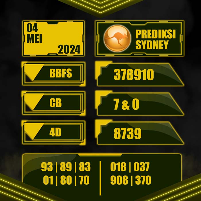 PREDIKSI TOTO SYDNEY