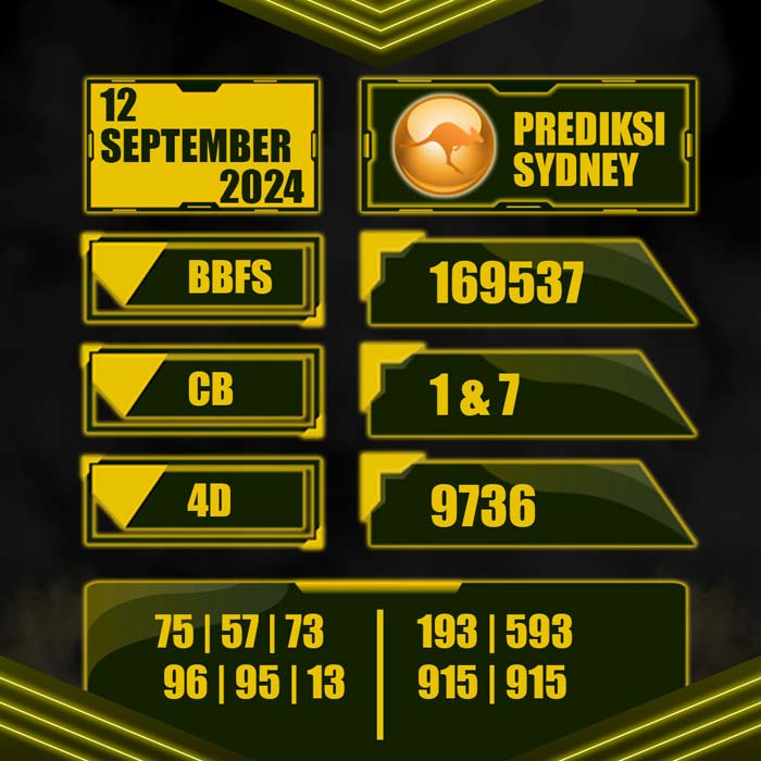 PREDIKSI TOTO SYDNEY