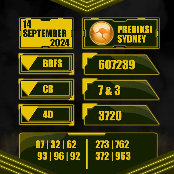 PREDIKSI TOTO SYDNEY