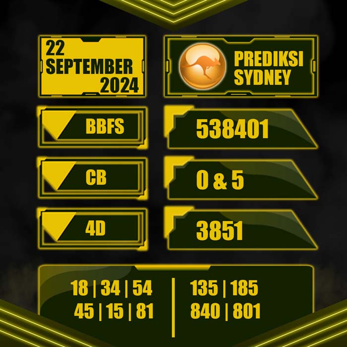 PREDIKSI TOTO SYDNEY