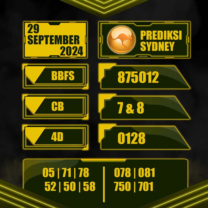PREDIKSI TOTO SYDNEY