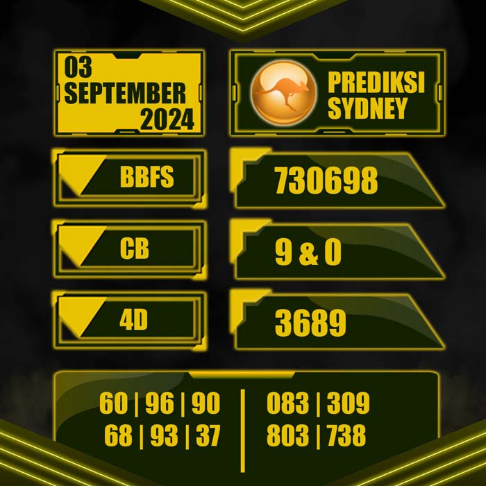 PREDIKSI TOTO SYDNEY