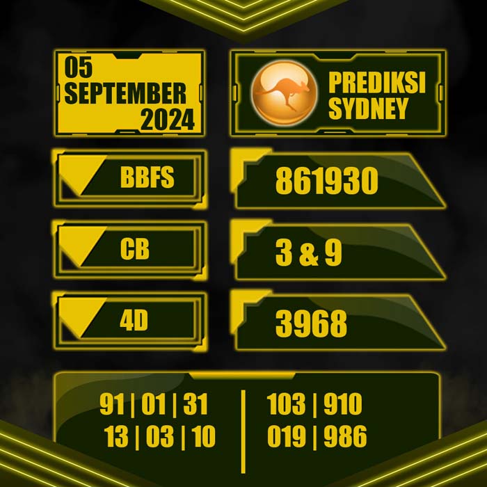 PREDIKSI TOTO SYDNEY