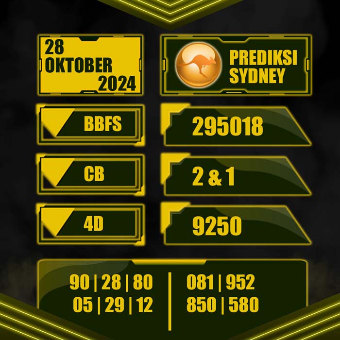 PREDIKSI TOTO SYDNEY