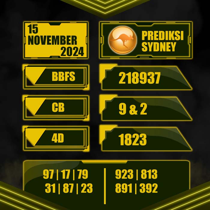 PREDIKSI TOTO SYDNEY