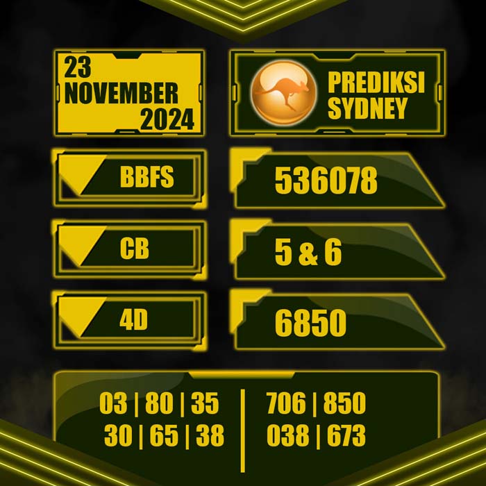 PREDIKSI TOTO SYDNEY