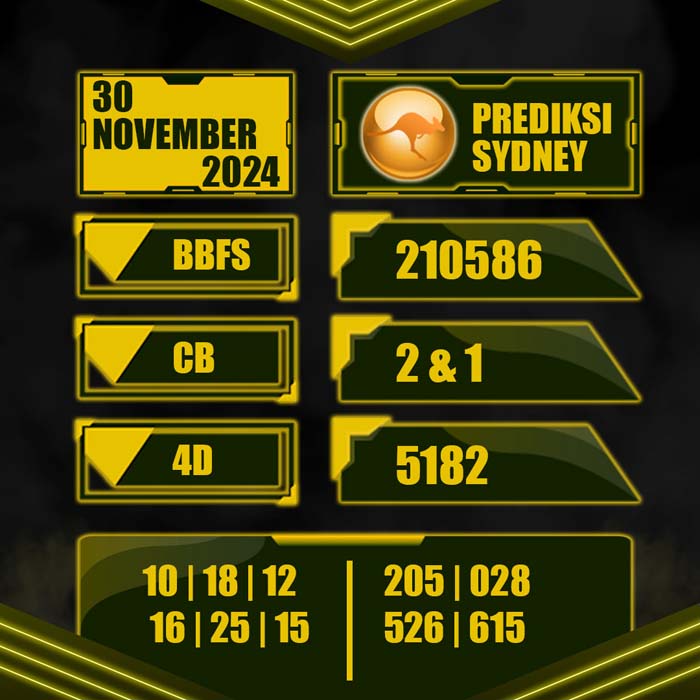 PREDIKSI TOTO SYDNEY