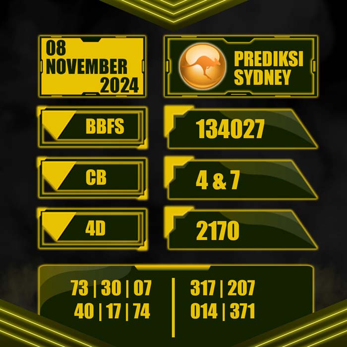 PREDIKSI TOTO SYDNEY