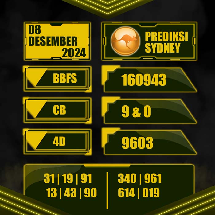 PREDIKSI TOTO SYDNEY