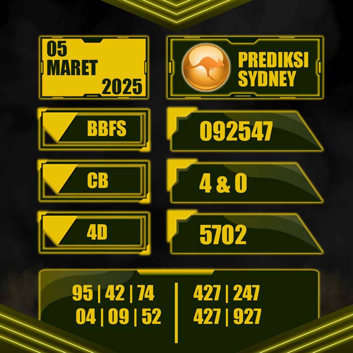 PREDIKSI TOTO SYDNEY