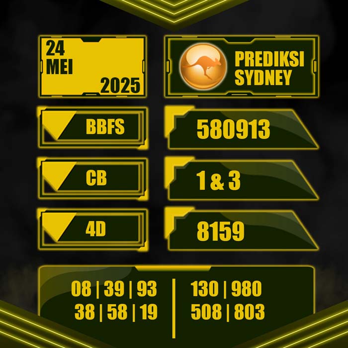 PREDIKSI TOTO SYDNEY