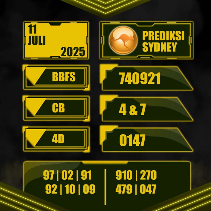 PREDIKSI TOTO SYDNEY