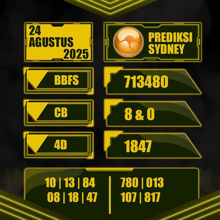 PREDIKSI TOTO SYDNEY