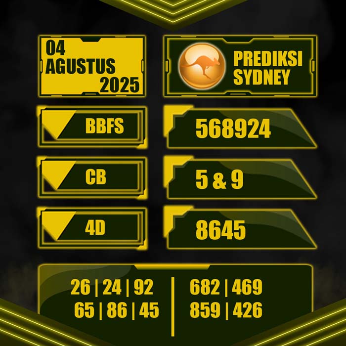 PREDIKSI TOTO SYDNEY