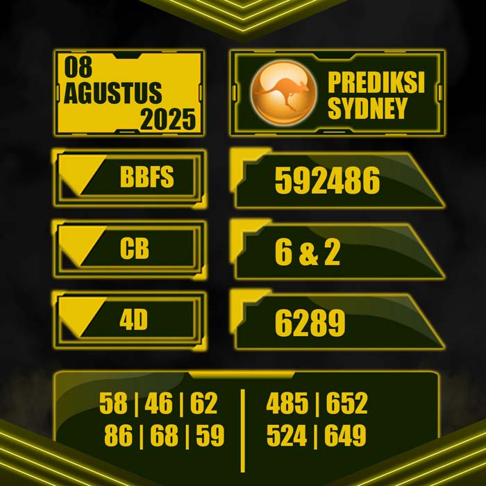 PREDIKSI TOTO SYDNEY