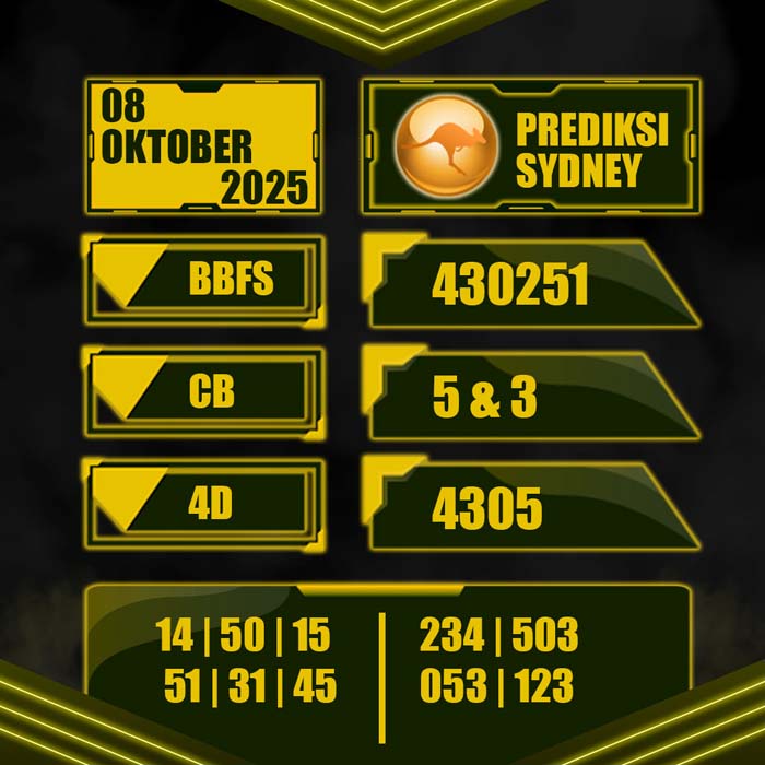 PREDIKSI TOTO SYDNEY