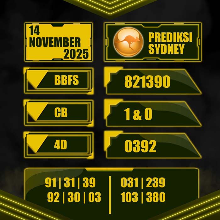 PREDIKSI TOTO SYDNEY