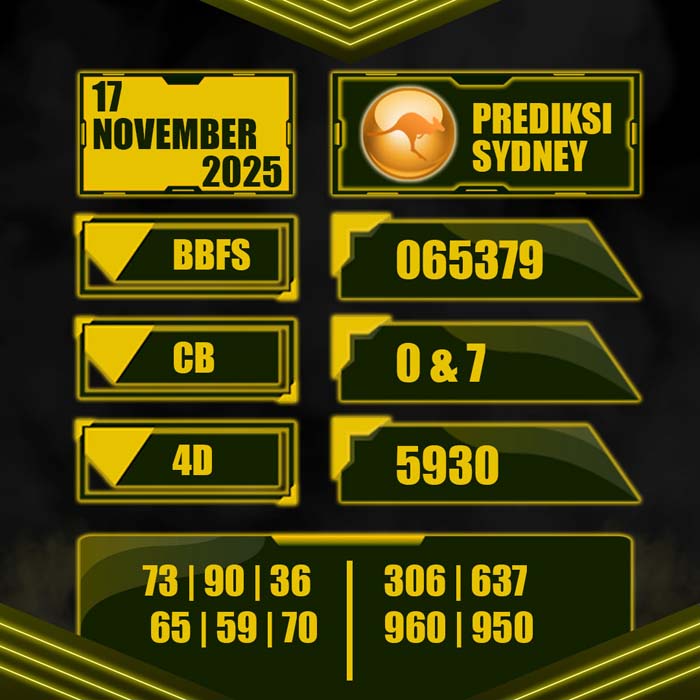PREDIKSI TOTO SYDNEY