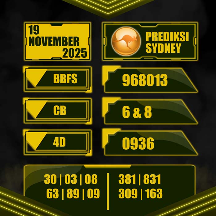 PREDIKSI TOTO SYDNEY