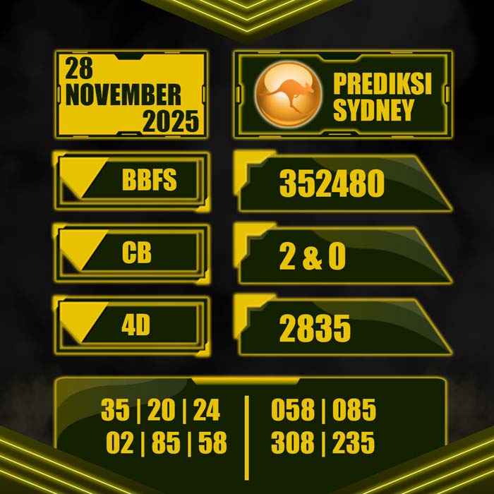 PREDIKSI TOTO SYDNEY