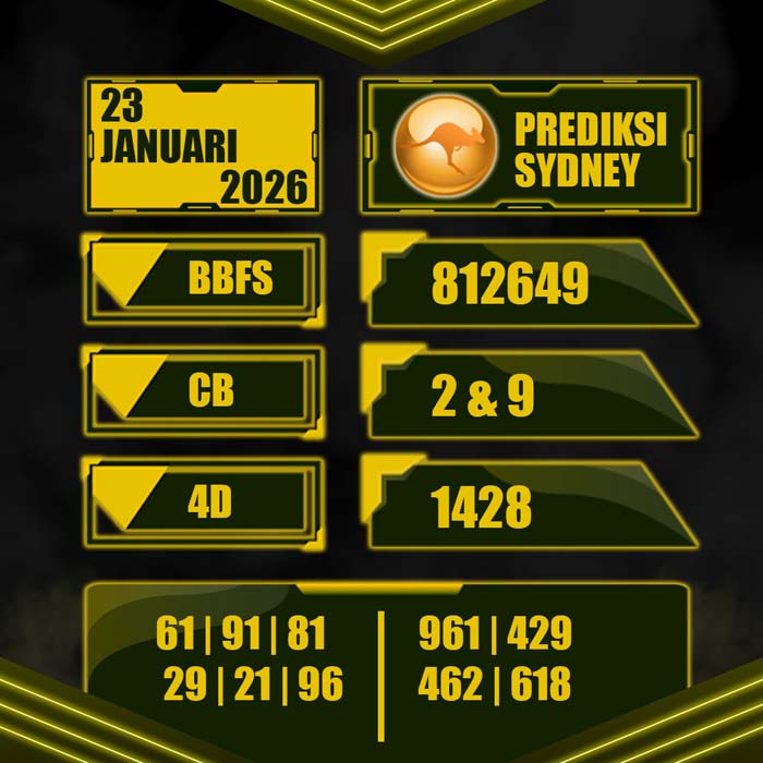 PREDIKSI TOTO SYDNEY